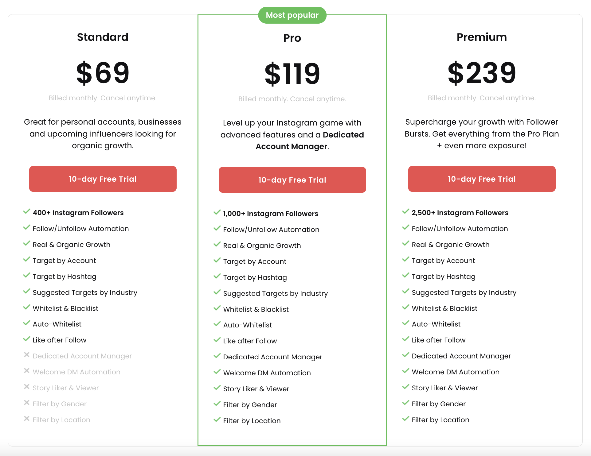 Upleap pricing