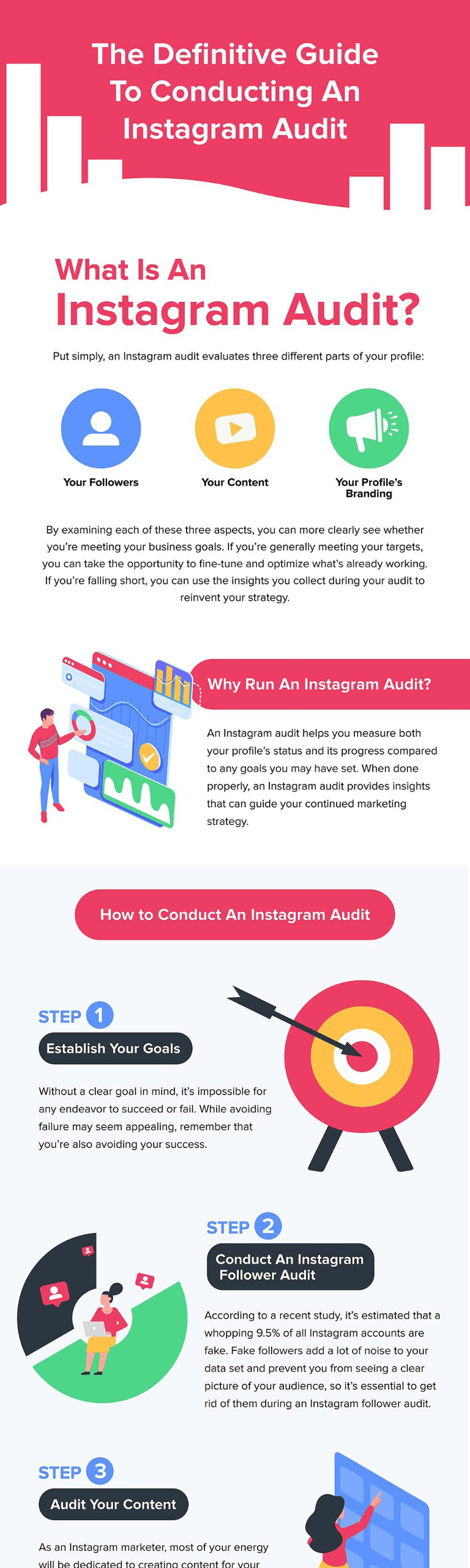 The Definitive Guide To Conducting An Instagram Audit